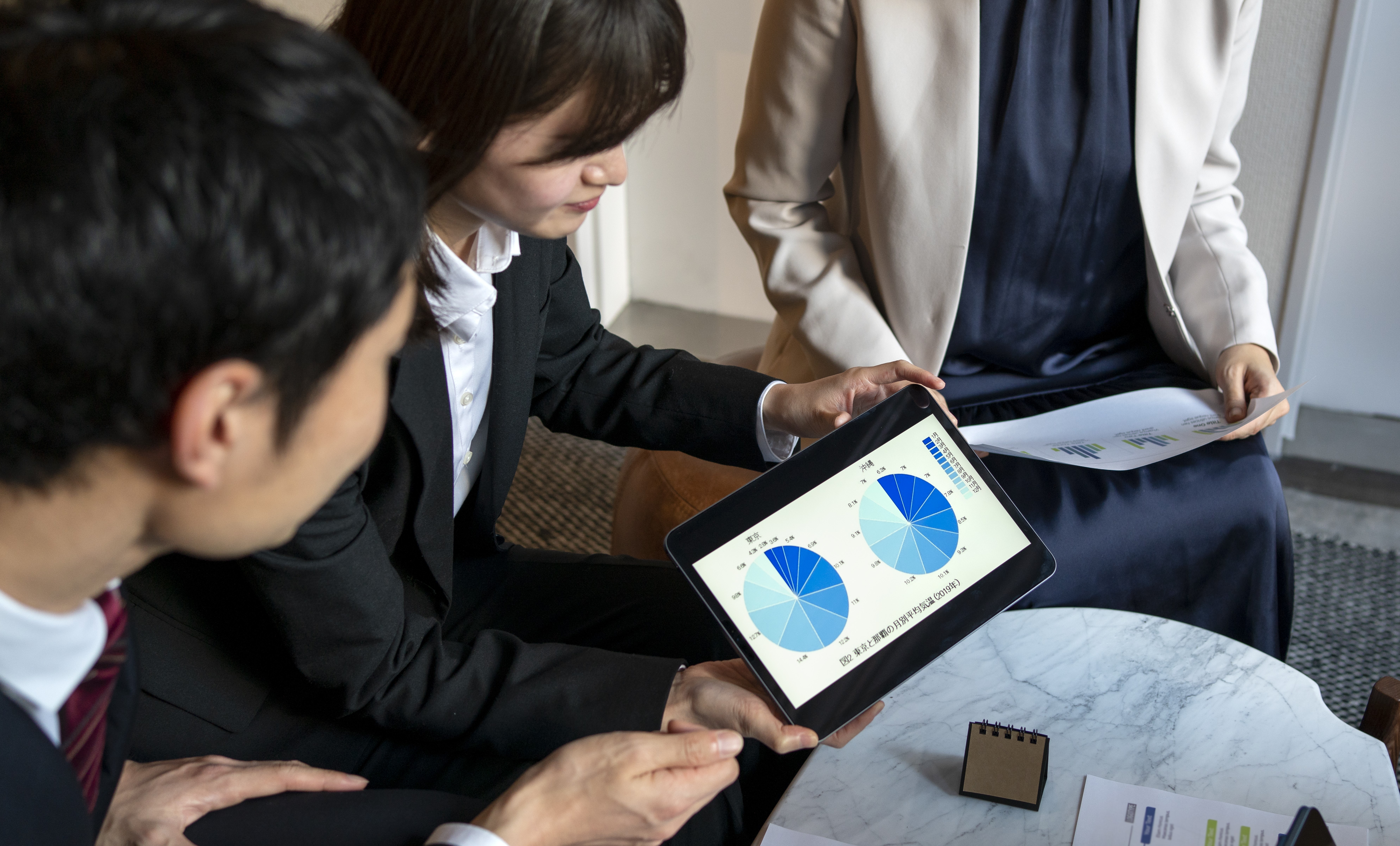 Business continuity analysis